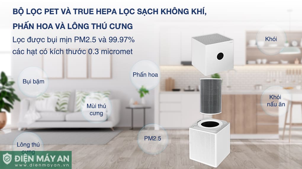 Máy lọc không khí Xiaomi Smart Air Purifier 4 Lite EU